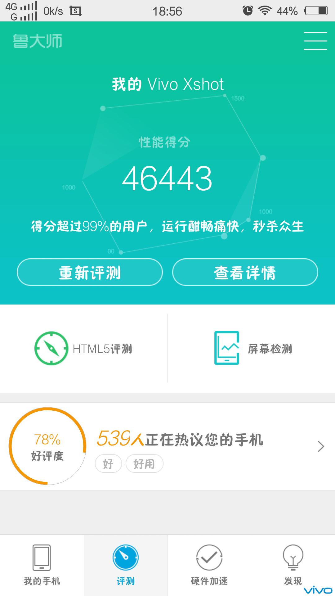 升级后安兔兔跑分-u&z系列-vivo官网社区