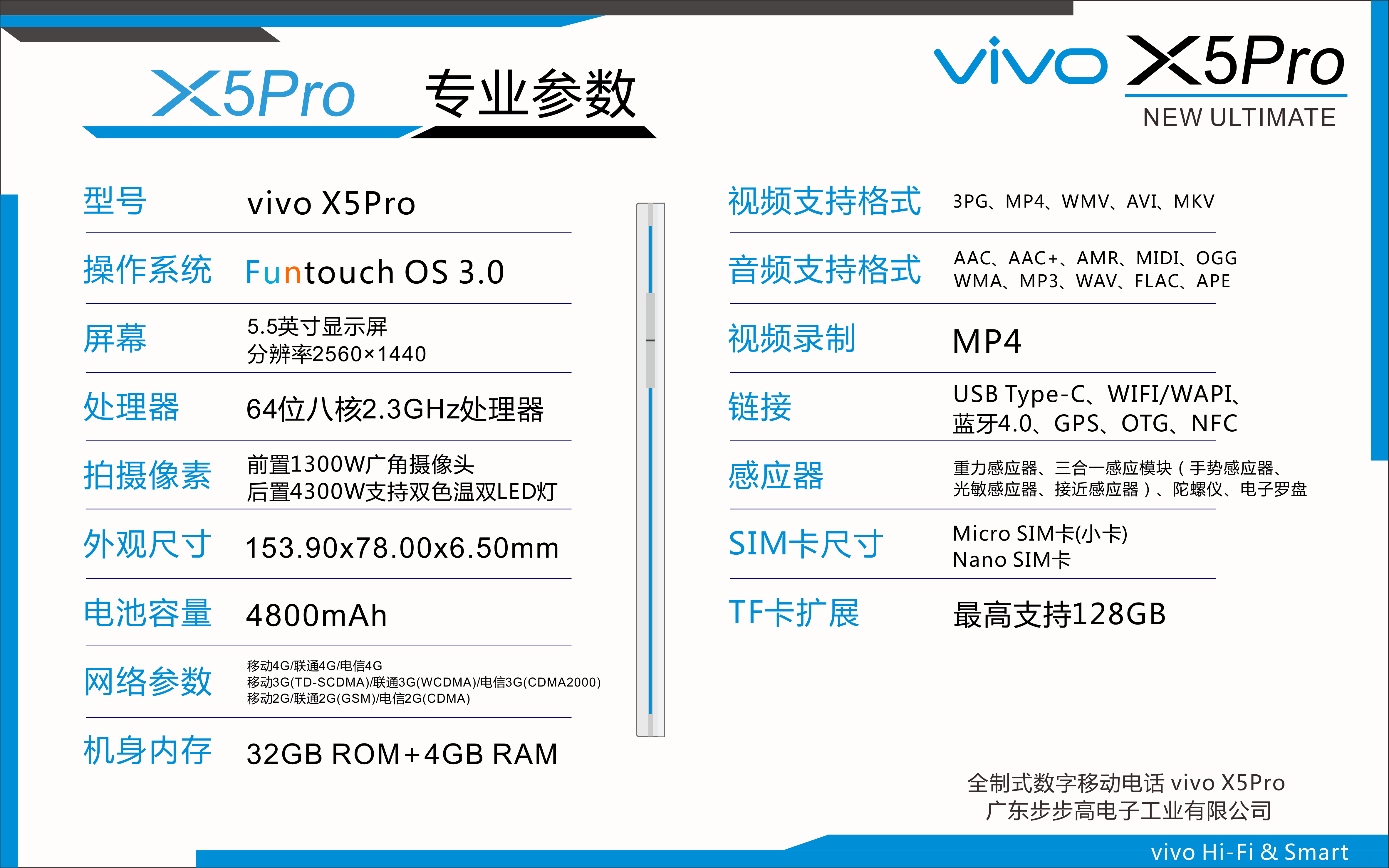 【乐无止镜x5pro】从新出发,我的vivo x5pro