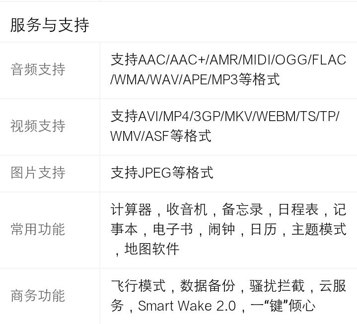 vivoy35配置