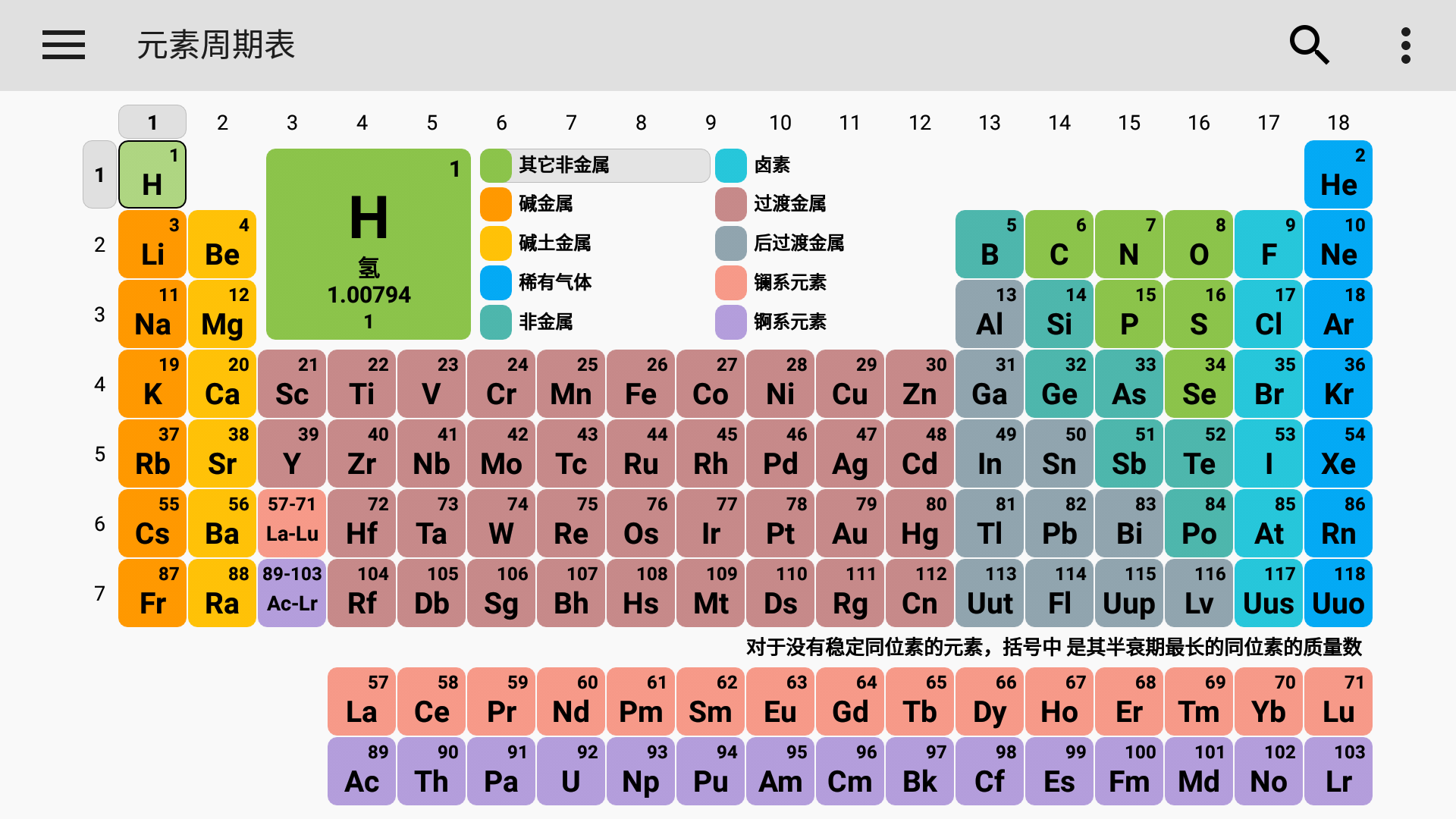 【资源组】元素周期表 v3.0.0 高级特别版 你口袋中的