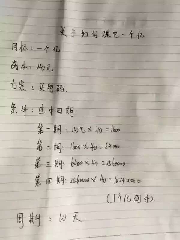 关于如何赚它一个亿-第2页-V粉家园-vivo智能手