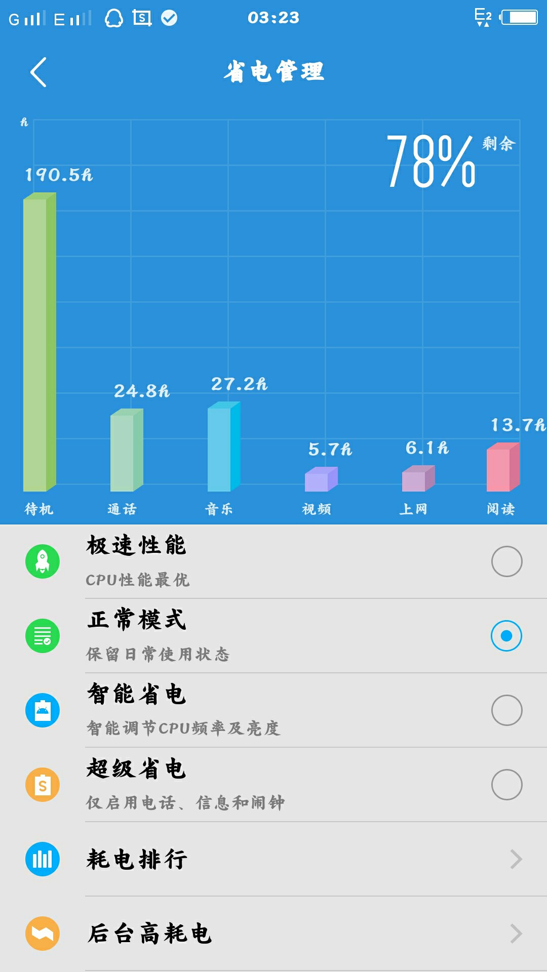 x7耗电好快-X系列-vivo智能手机V粉社区