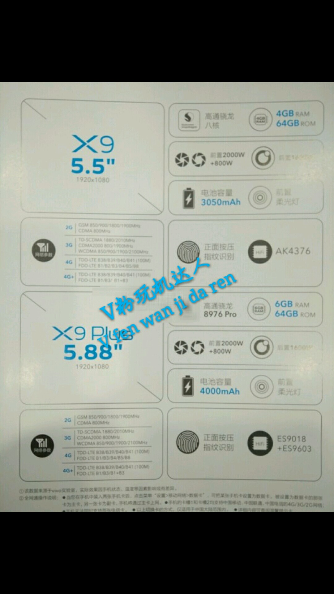 vivo x9/x9 plus官方配置参数流出