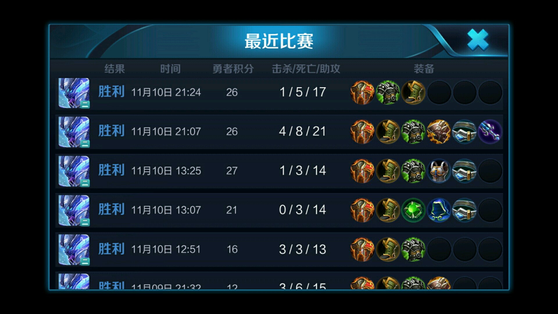 王者荣耀来看看
