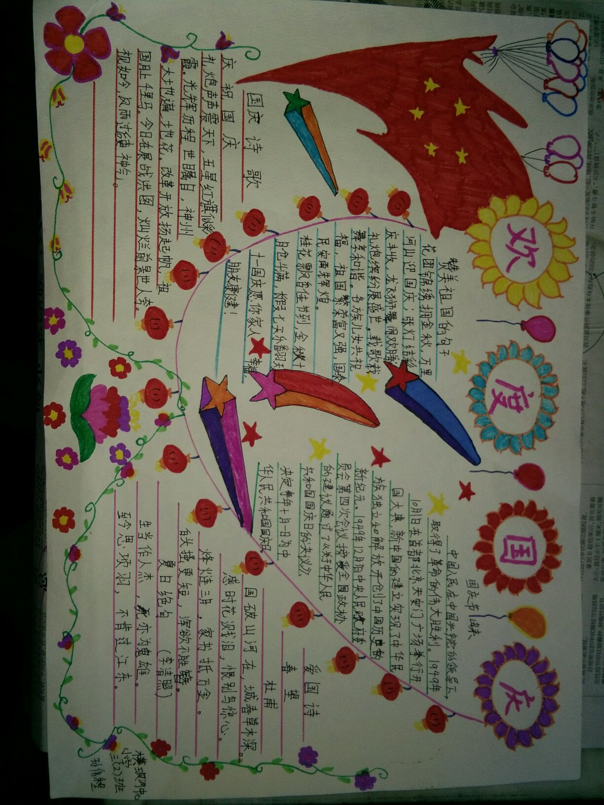 国庆手抄报-X系列-vivo智能手机V粉社区