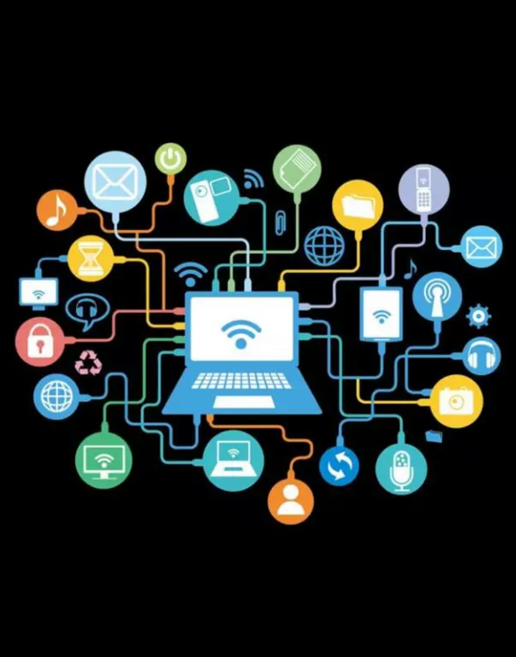 【达人分享】WiFi三大症结,不处理,你的网速会