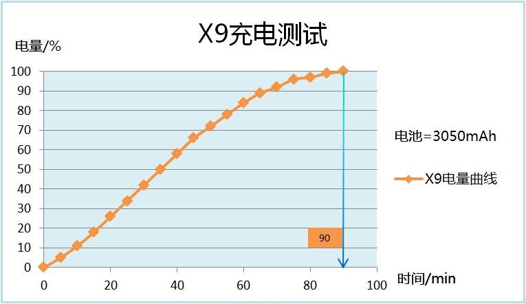 怎么快速发热持续很久 234803va8lqrmqpmby3383.jpg