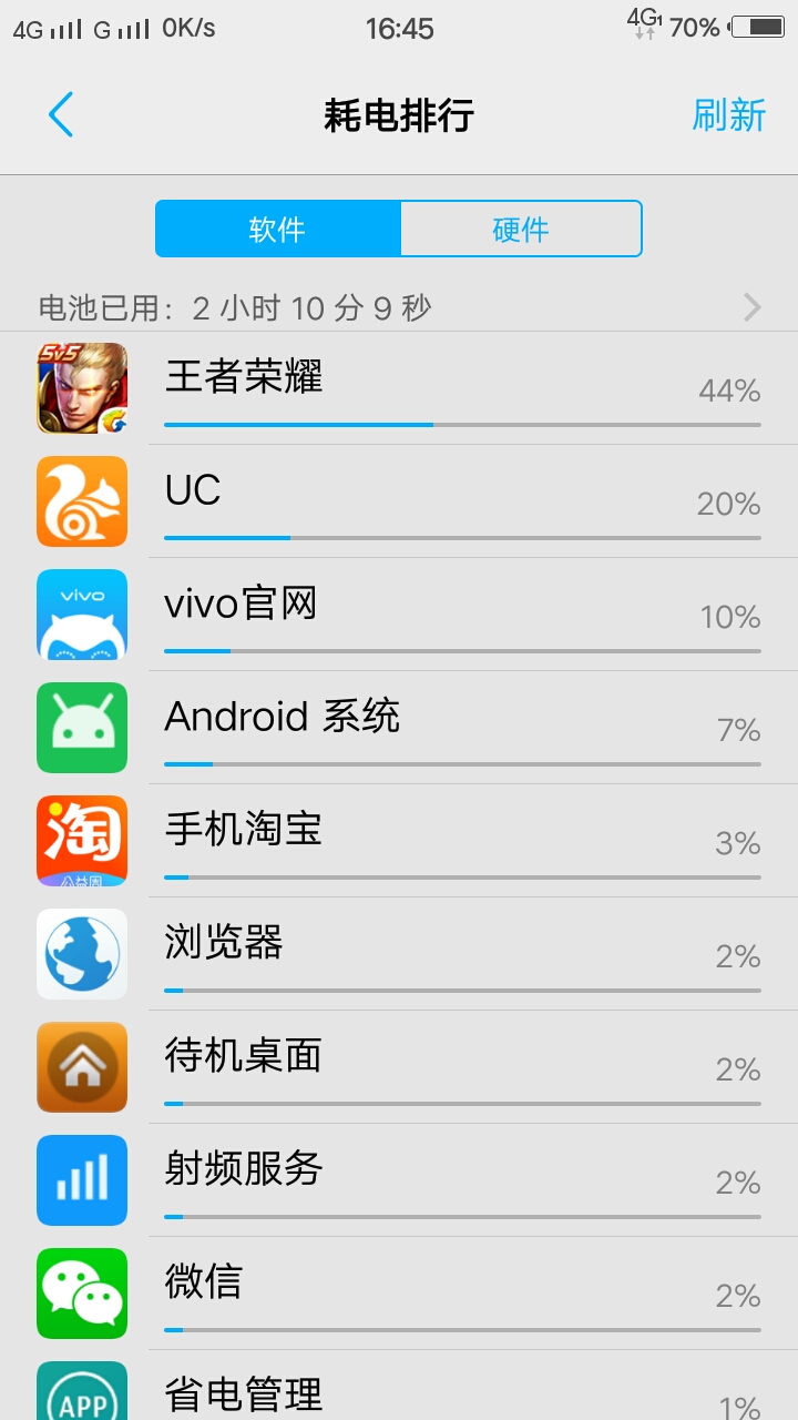vivoy67系统版本更新很耗电怎么恢复旧版本-X
