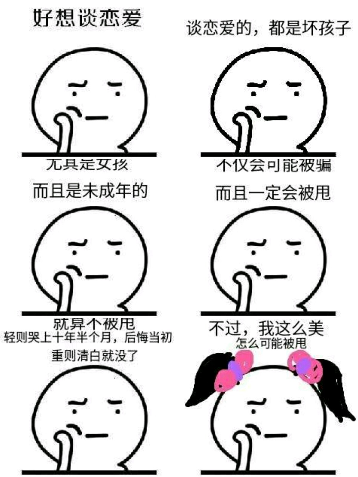 【v粉表情包】小纠结