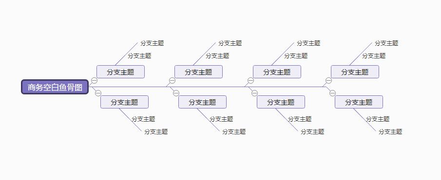 4.鱼骨图