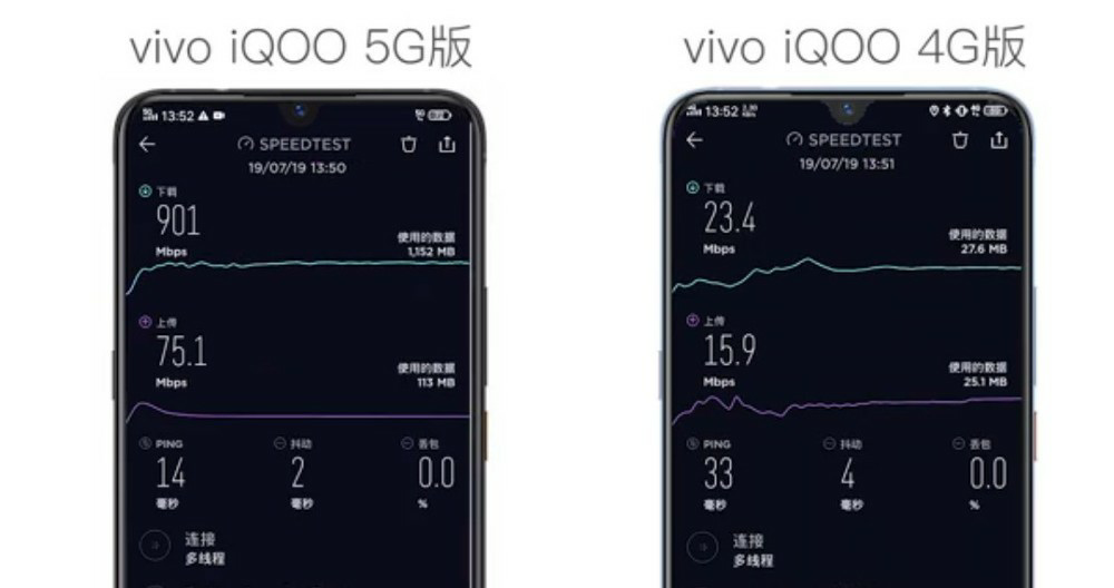 vivoiqoou3x跑分,vivou3x跑分 vivo iqoo 5g(图左)和4g(图右)速度对比