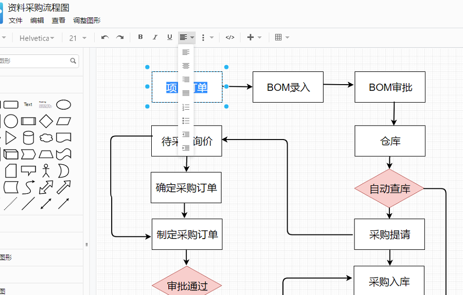 膏药制作使用流程图