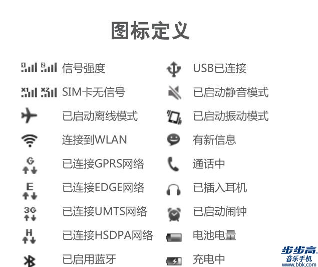 vivo手机图标大全图片