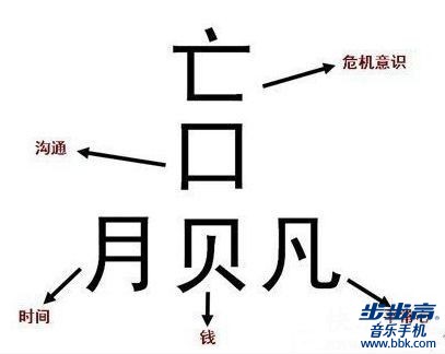 赢字分解.jpg