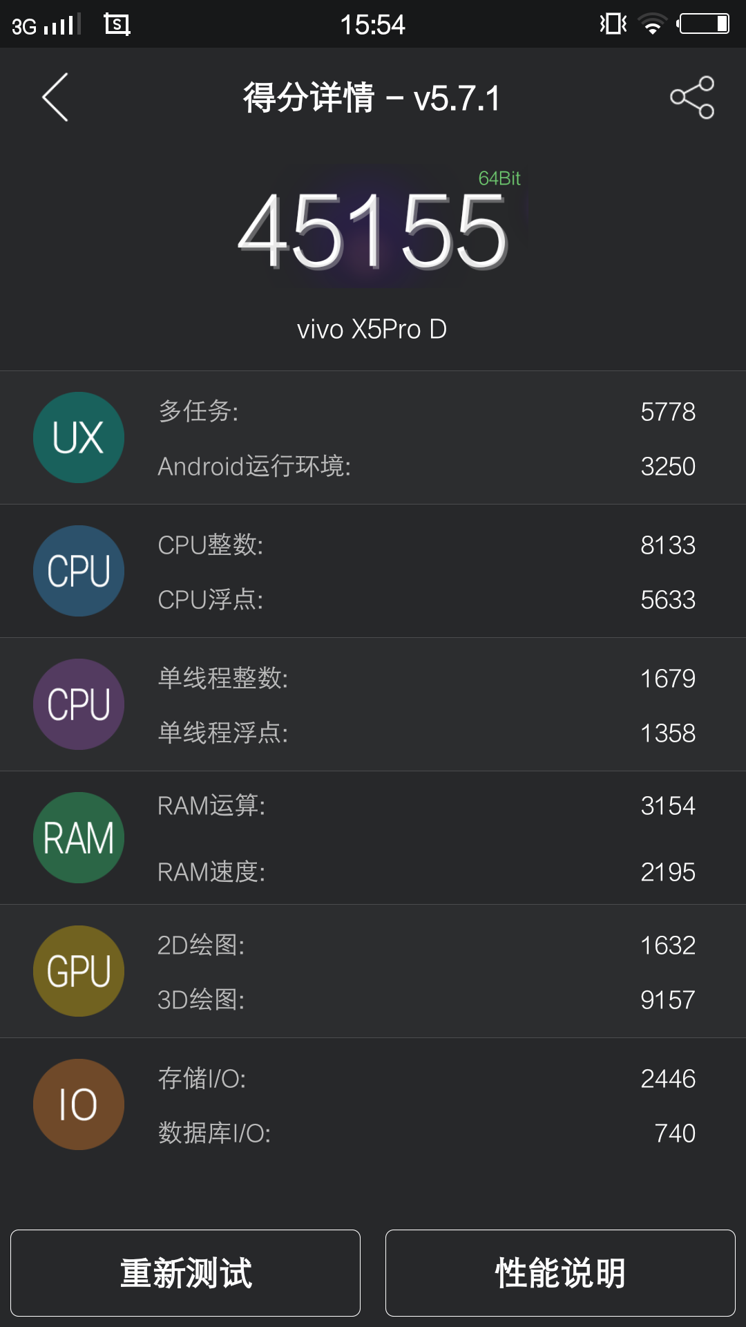 x5 pro安兔兔跑分