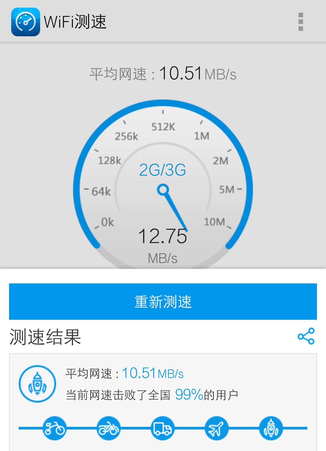 4g联通卡的网速果然快