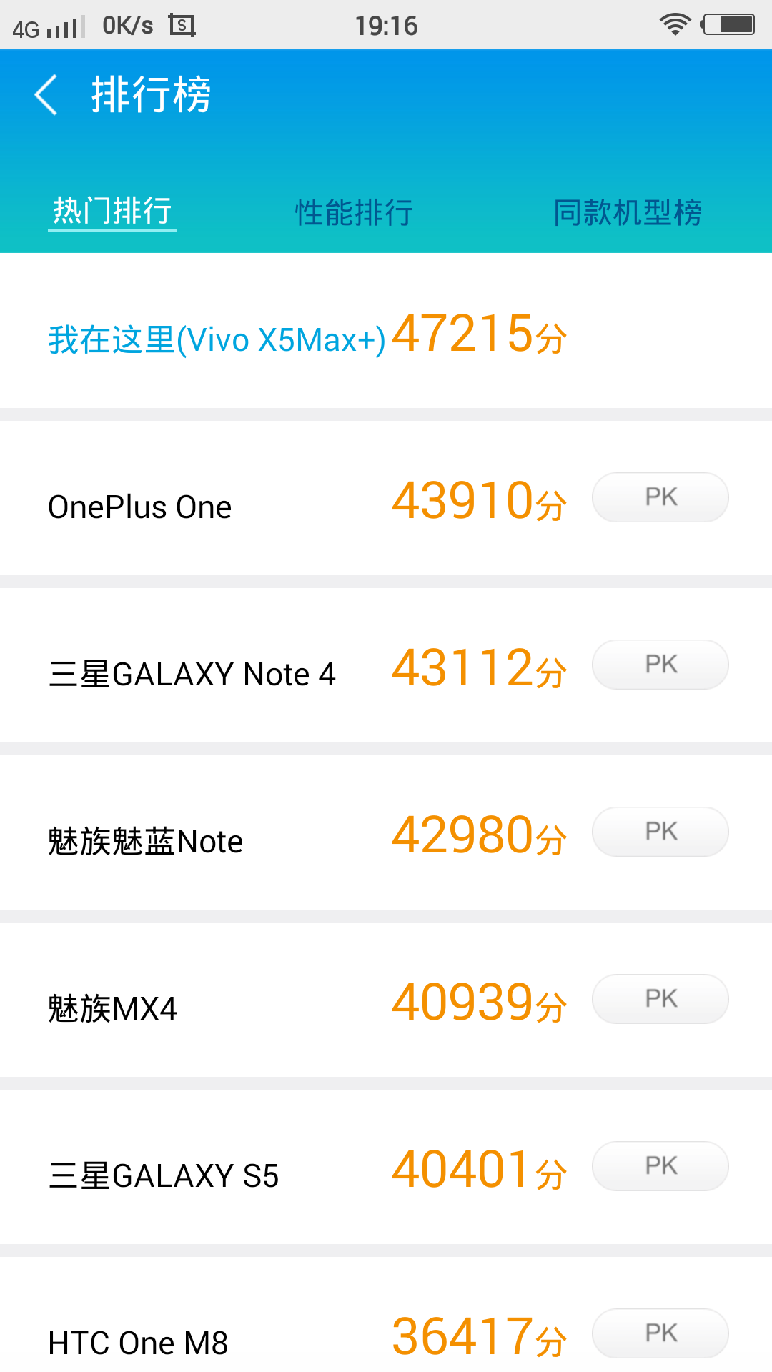 vivoxplay5s音质图片