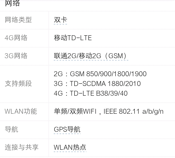 vivoy35参数图片