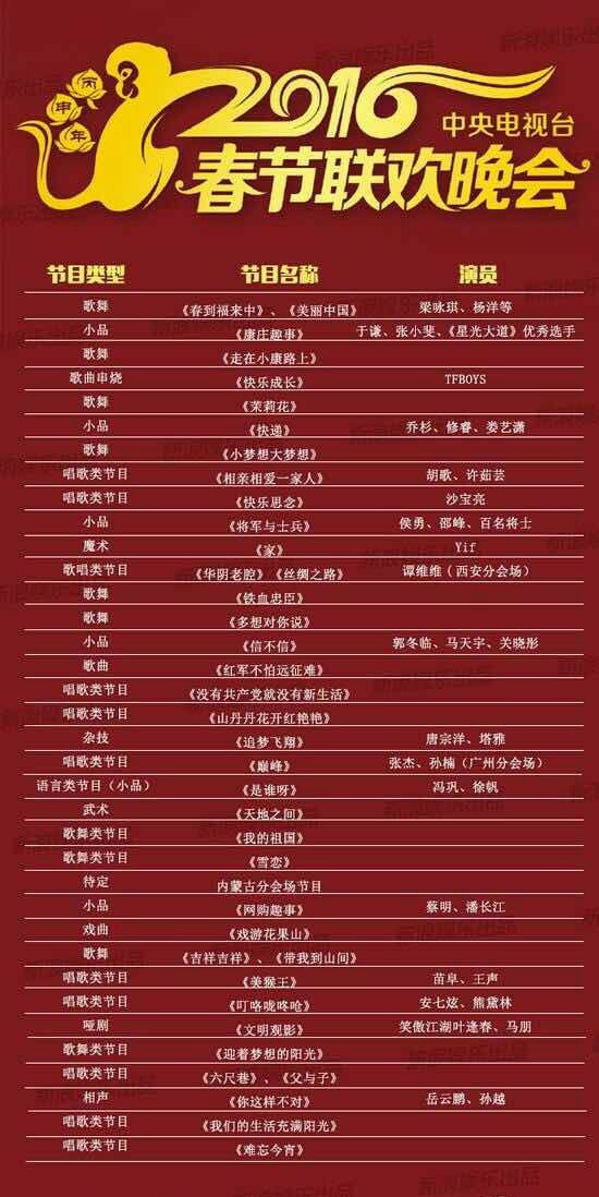 春节临近,央视春晚进行了第一次联排,节目单也随之流出,虽不是最后