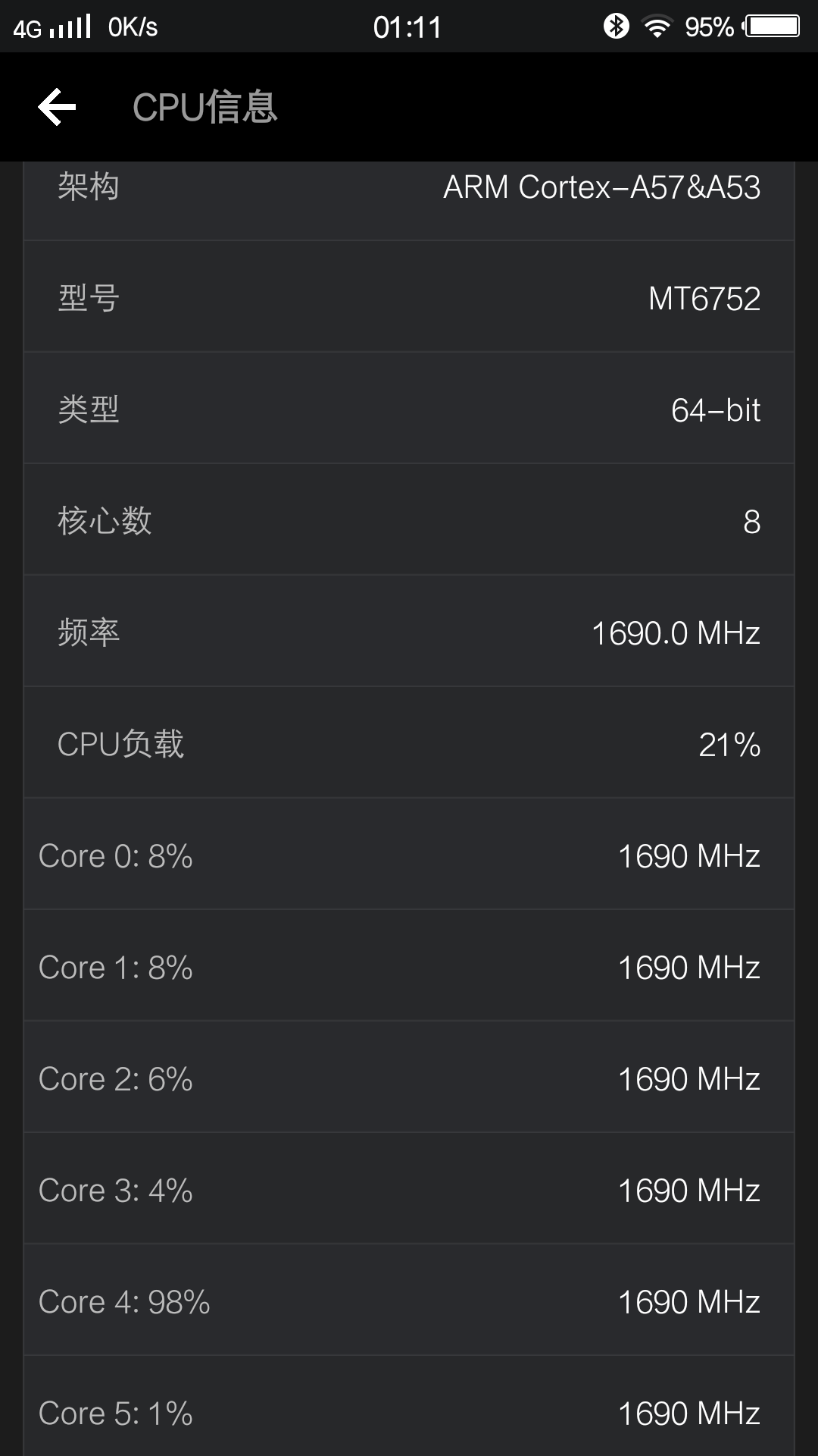 真的假的…… - vivo官方社区