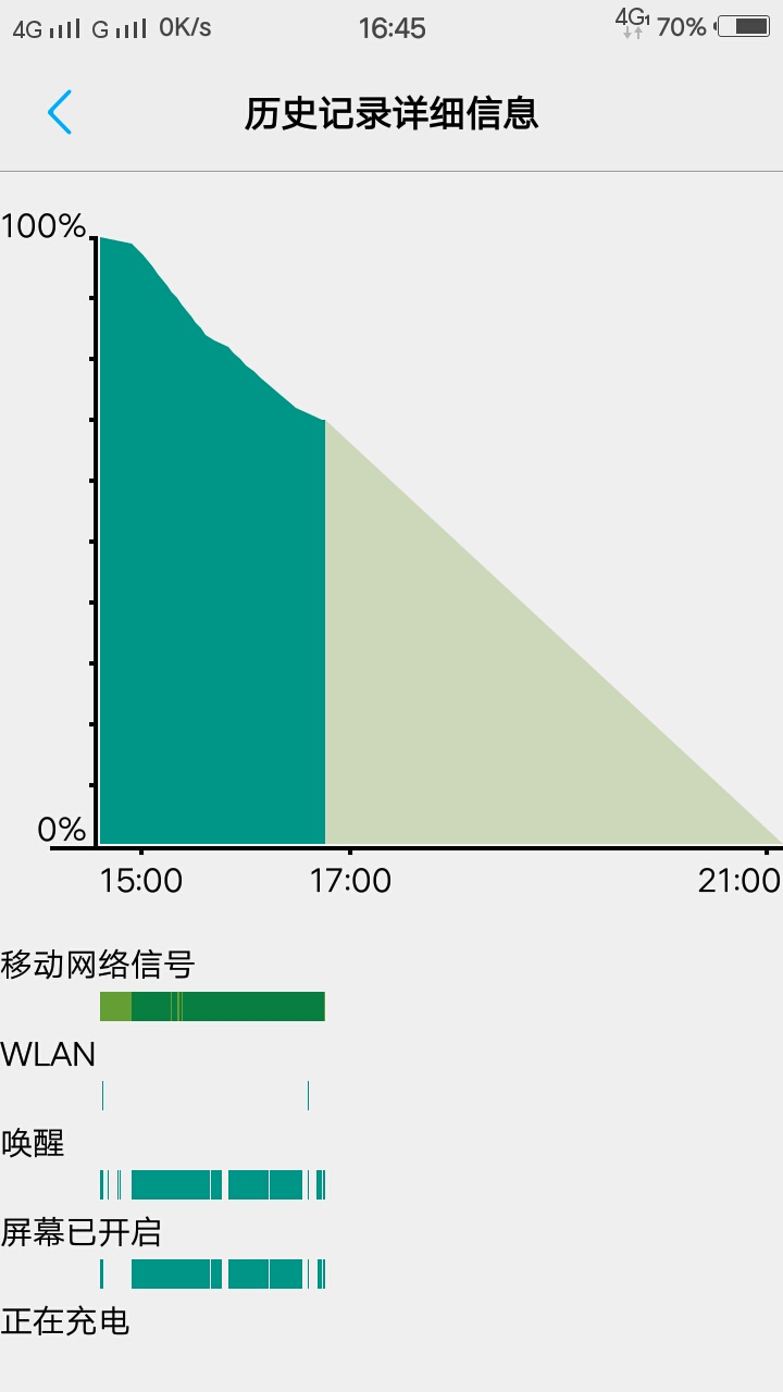 vivoy67系统版本更新很耗电怎么恢复旧版本-X