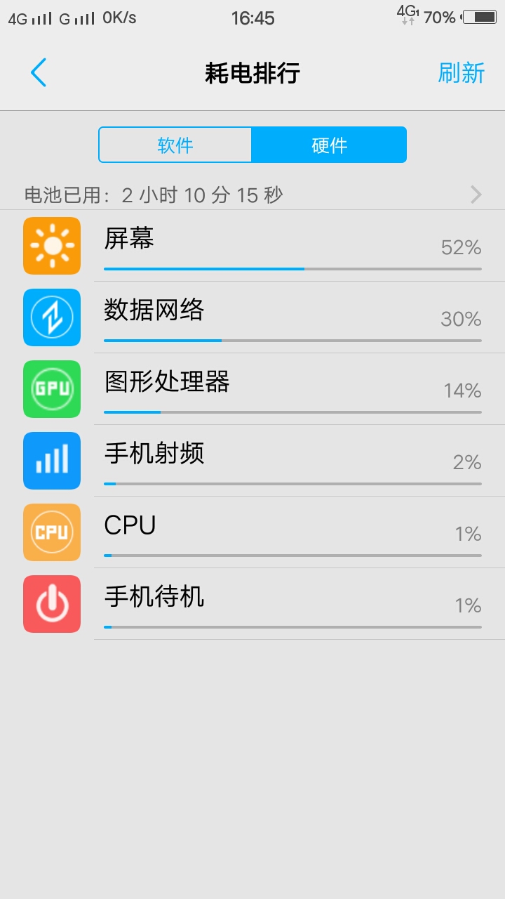 vivoy67系统版本更新很耗电怎么恢复旧版本-X