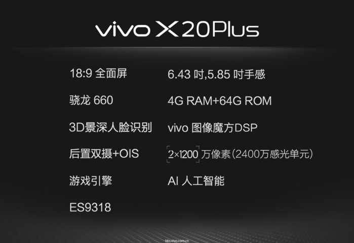 请告诉我到底是否有vivo x20全面屏plus