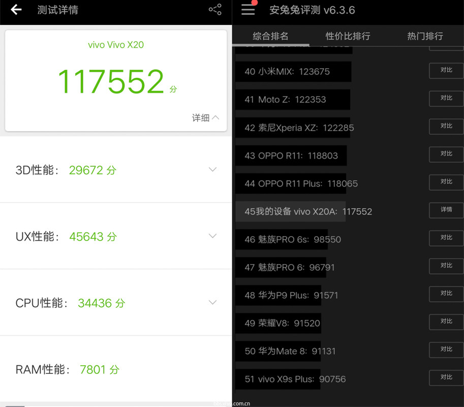vivo x20全面屏晒单,史上最强最全的评测
