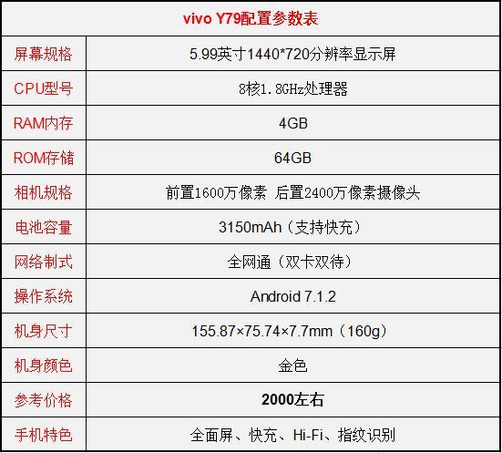 vivo新品曝光,比vivo x20 便宜太多!