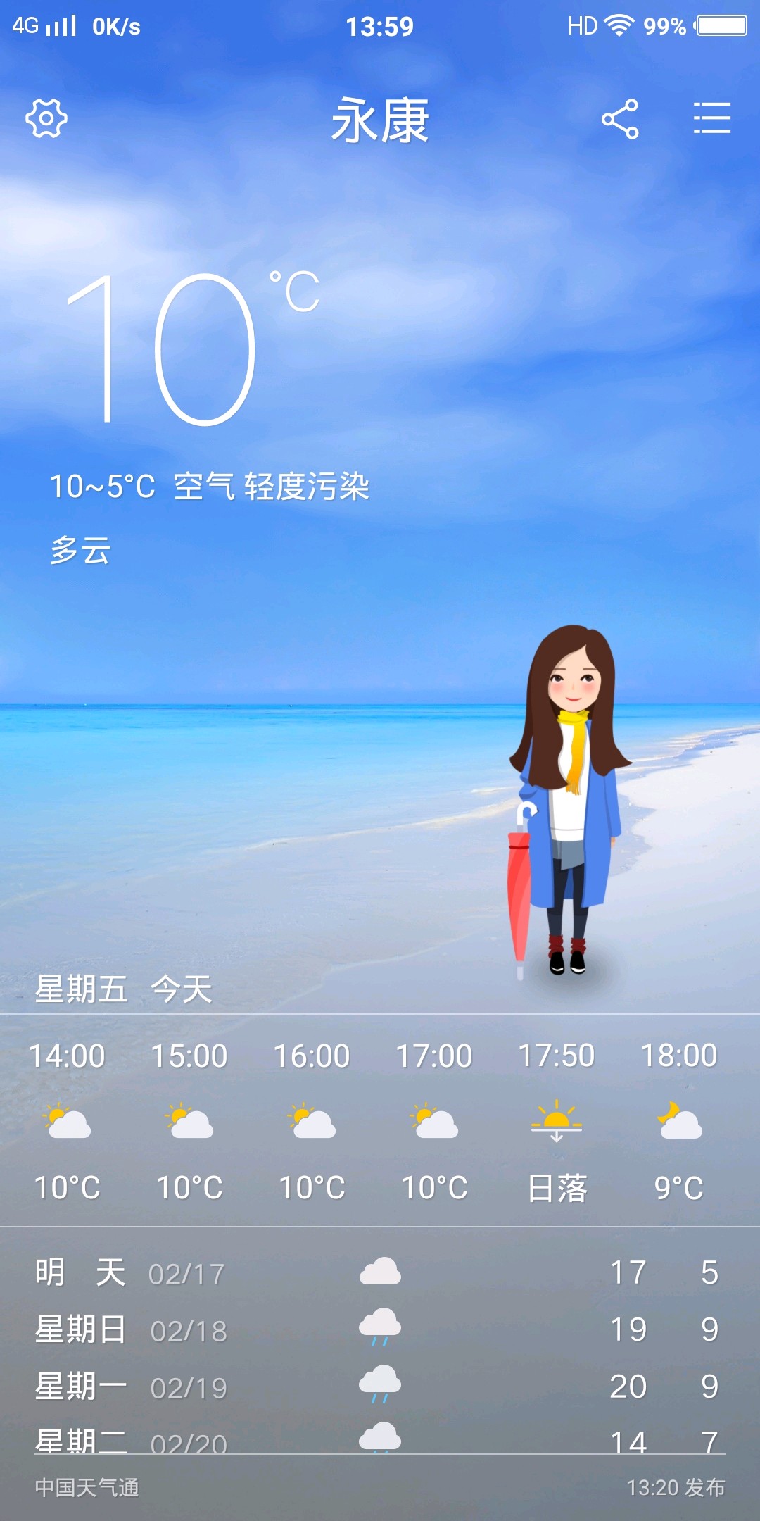 天氣預報問題