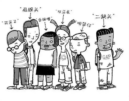 你身边的人会帮你取绰号(外号)吗?