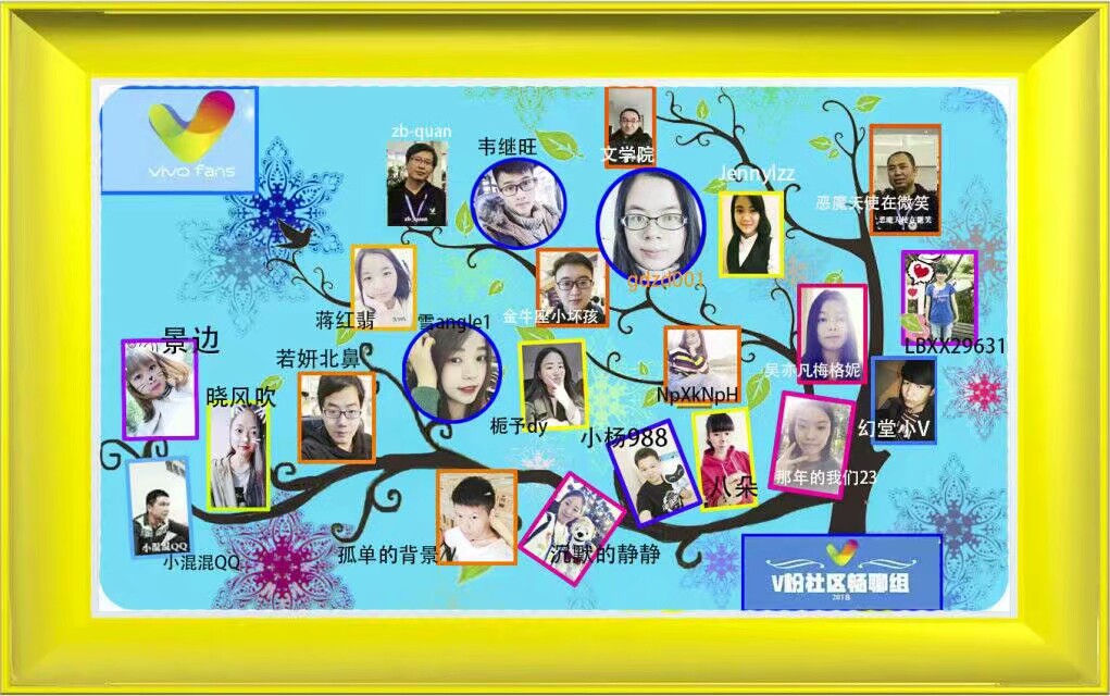 gdzd001 过生日啦